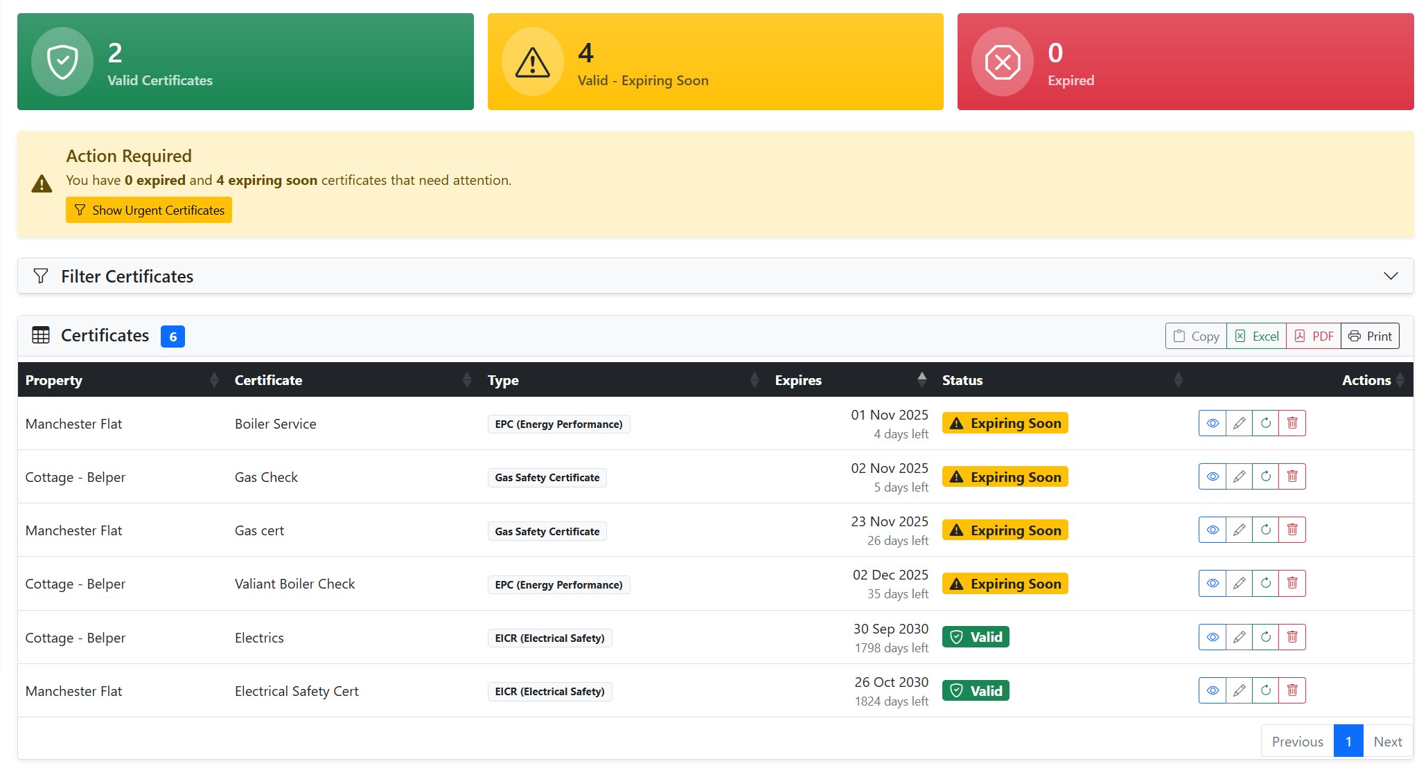 Dashboard view showing coloured compliance status for each property