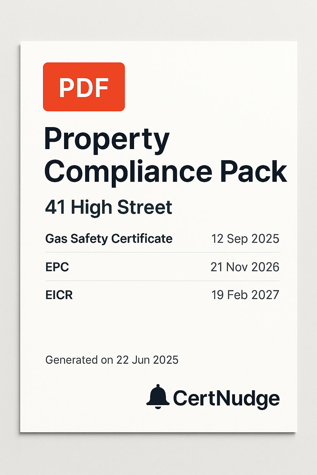 Example of a PDF compliance pack for a rental property